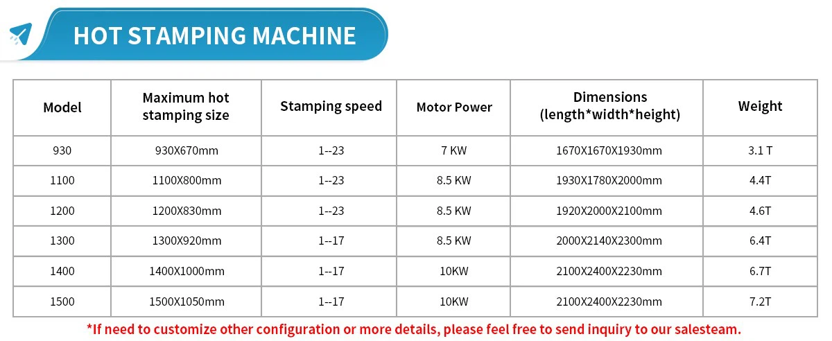 die cutting and creasing machine die cutting and creasing machine